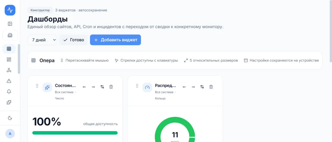 Общий дашборд мониторинга PingDesk