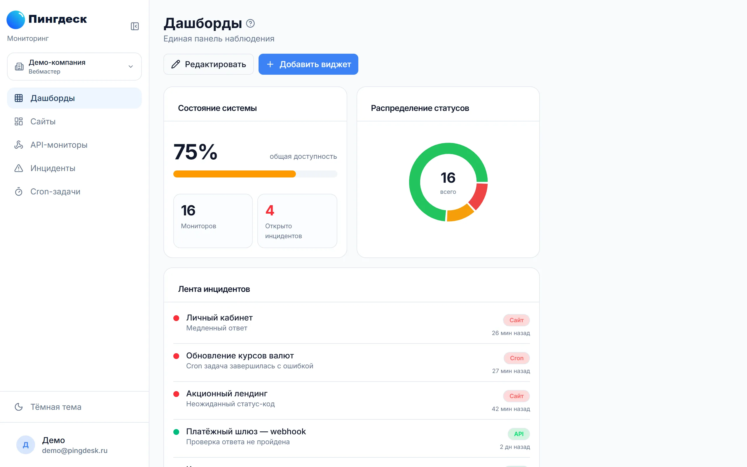 Дашборд PingDesk: состояние системы, распределение статусов и лента инцидентов