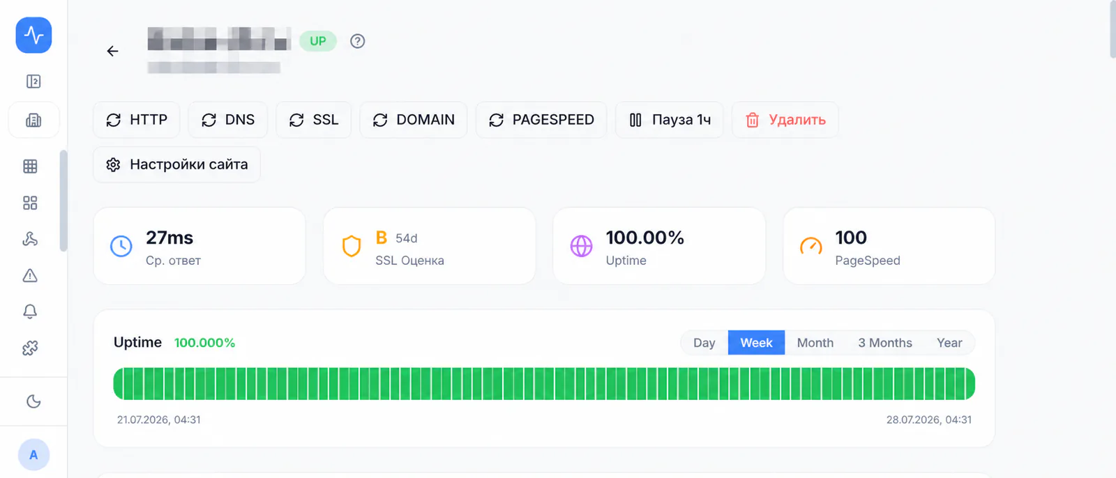 Uptime и SLA